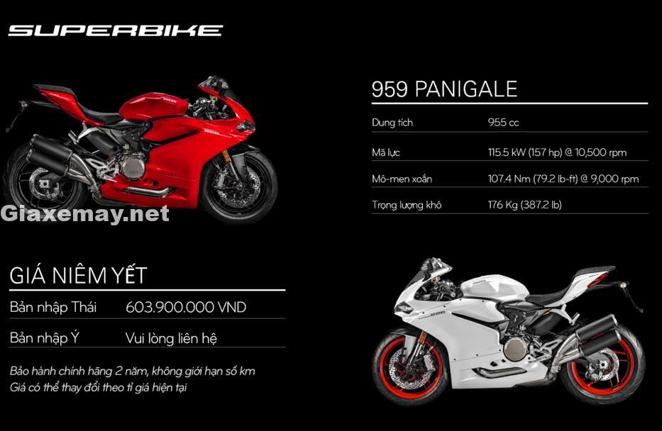 Giá xe Ducati tháng 4/2017 và chương trình khuyến mãi giảm giá hôm nay
